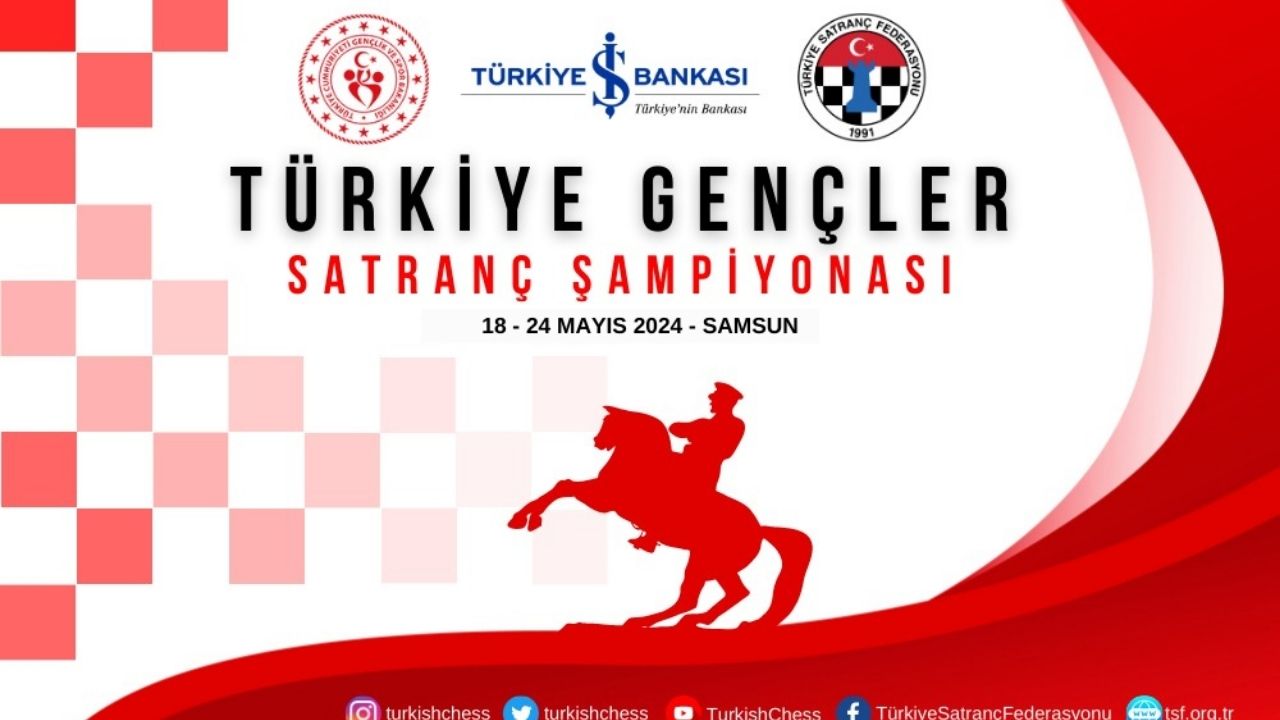Türkiye Gençler Satranç Şampiyonası