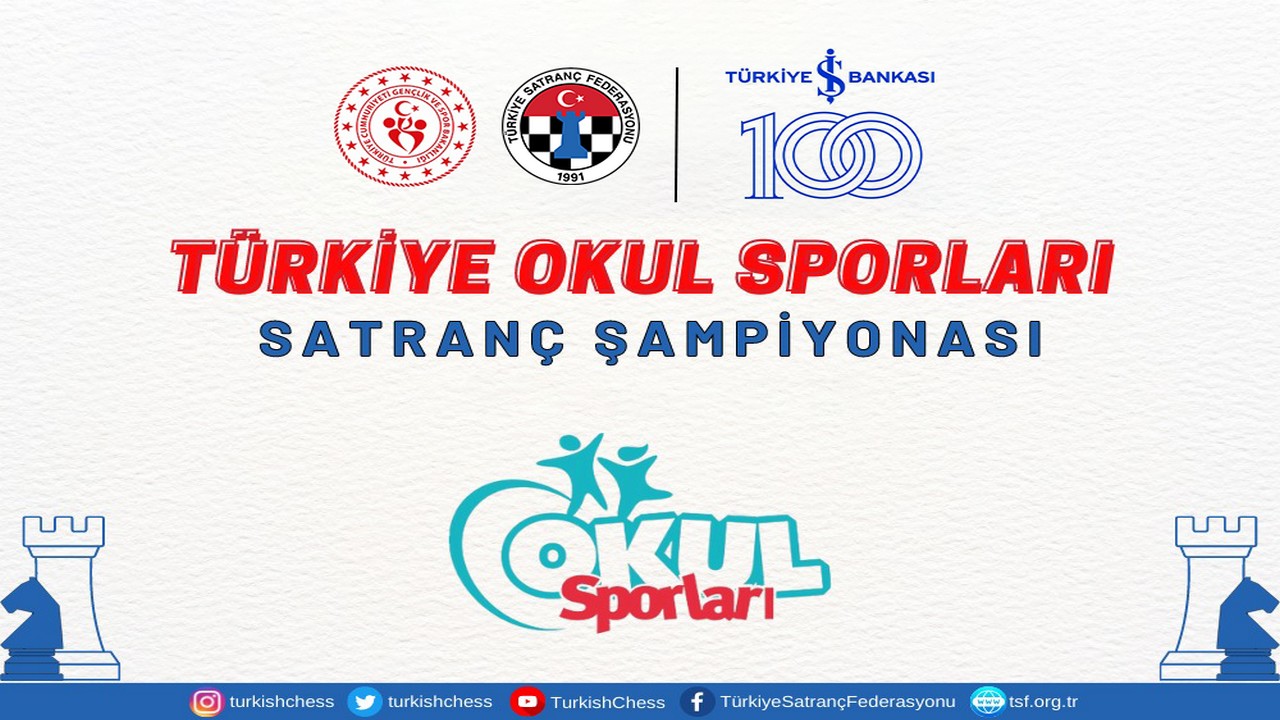 Türkiye Okul Sporları Satranç Şampiyonası